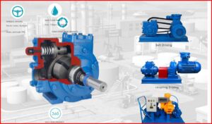 bomba de alto caudal